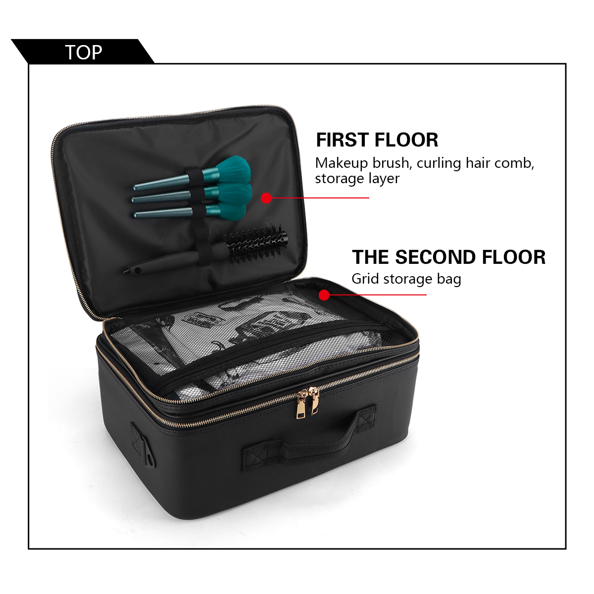Women Travel Cosmetic Case Org - огляд і ціна Home Barbershop