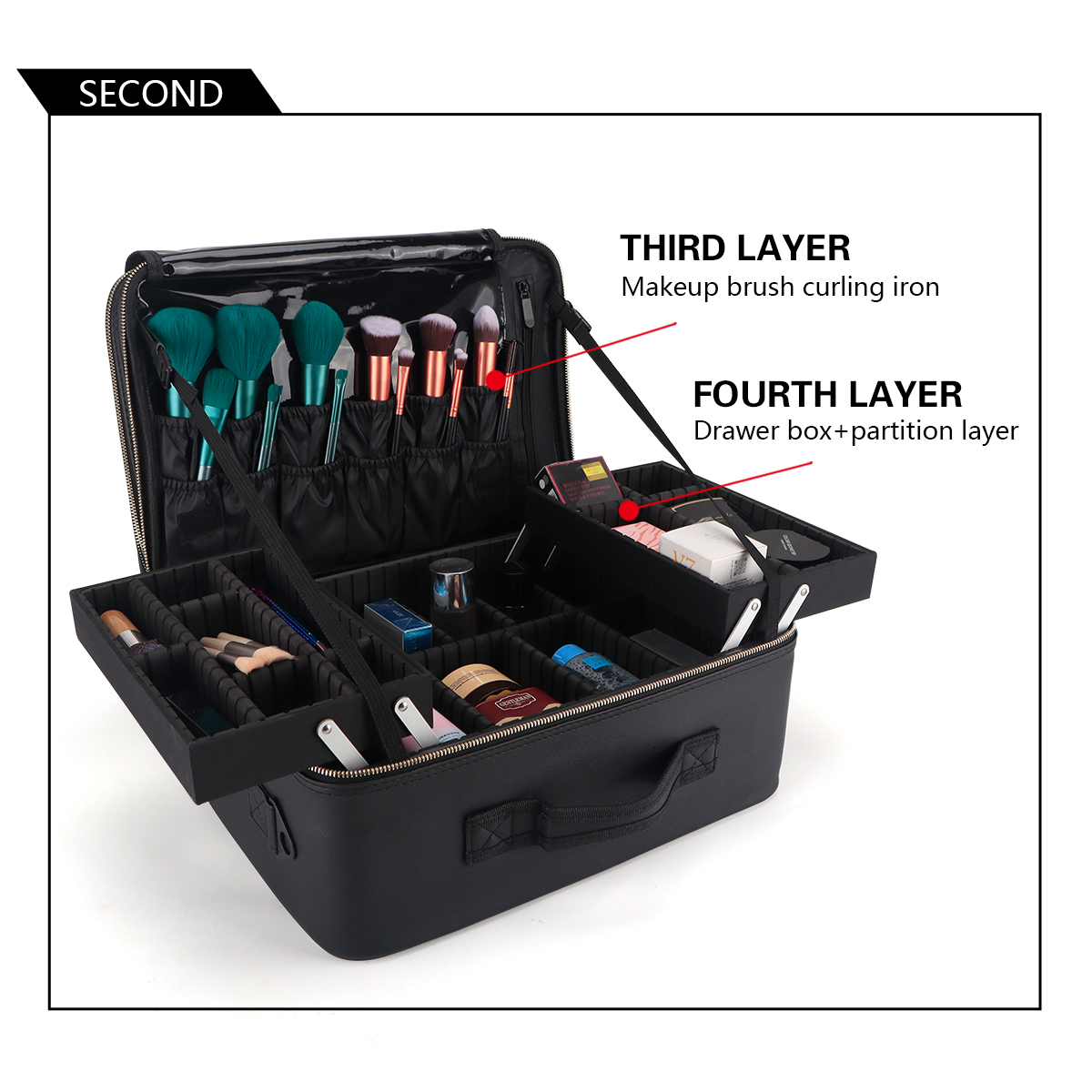Women Travel Cosmetic Case Org - огляд і ціна Home Barbershop