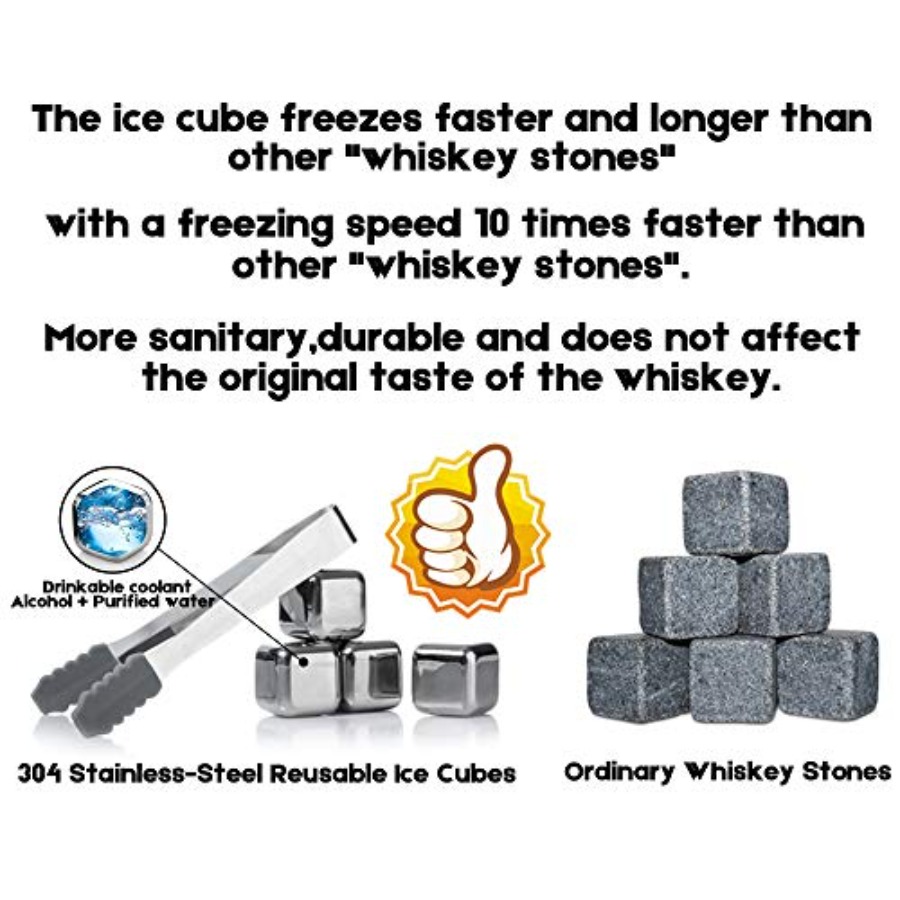Whiskey Decanter Globe Set Gif - огляд і ціна Decanter Globe Set